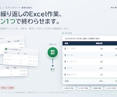 繰り返しExcel作業、ボタン1つで自動化します イメージ1