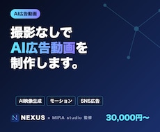 撮影なしでAI広告動画を制作します イメージ1