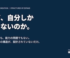 経営者の頭の中を構造化する仕組み化設計します 判断と業務の構造を、再現可能な形に
