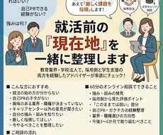 就活を始める前に、ご自身の現在地をまとめます イメージ1