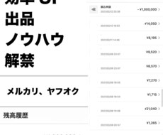効率重視！商品ページ作成のコツ教えます メルカリで使える効果的ノウハウを大公開