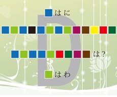 オリジナルの謎解き問題を制作します イメージ1
