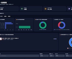 Webサイトのデータ収集を自動化します イメージ1