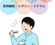 トレーニング効果を高める食事指導をします イメージ1