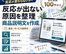 反応が出ない原因を整理し商品説明文を作成します 制作実績100件以上｜AIで直しても反応が変わらないあなたへ