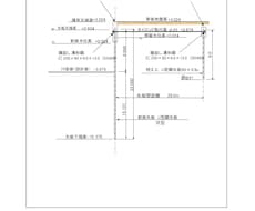 控え矢板式護岸工、自立矢板式護岸工の設計をします イメージ1