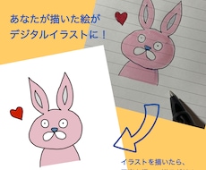 あなたが描いた絵･文字、デジタル化します イメージ1