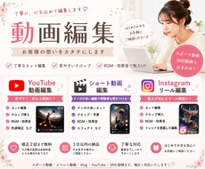 YouTube動画やショート動画を編集します イメージ1