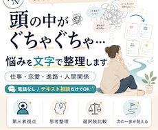 頭の中がぐちゃぐちゃな悩みを文字で整理します イメージ1