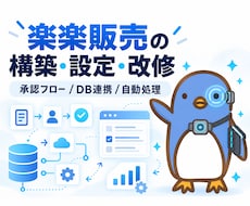 楽楽販売の構築・設定・改修を承ります DB連携・承認フロー・自動処理を、実務に合う形へ