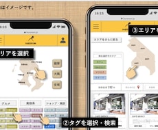 PowerPoint資料ブラッシュアップします イメージ1