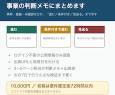 公開情報の調査から事業判断メモを作ります 市場調査・現状分析の結果を、進む条件と見送り理由に整理