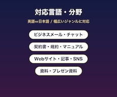 英語・日本語をAI×人の目で高品質翻訳します AI下訳+人の目でチェック｜低価格・スピード対応