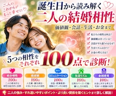 誕生日から二人の結婚相性を100点診断します イメージ1