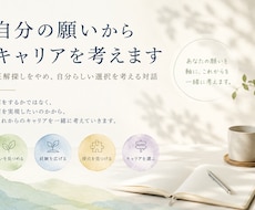 これからのキャリアを一緒に考えます イメージ1