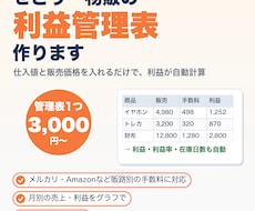 せどり・物販の利益が自動で出る管理表を作ります イメージ1