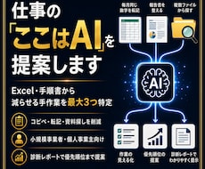 仕事の「ここはAI」を提案します Excel・手順書から減らせる手作業を最大3つ特定