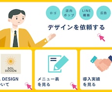 オリジナルの事業LINE公式アカウントを作成します イメージ1