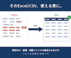 ぐちゃぐちゃExcel/CSVを使える表に整えます イメージ1
