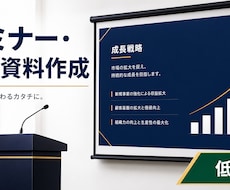 ココナラ最安値｜登壇資料作成します イメージ1