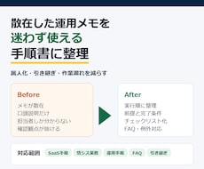 IT運用手順書を現場で使える形に整えます 既存メモや資料を、迷わず使える手順書へ