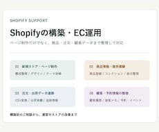 Shopifyの構築・EC運用を承ります イメージ1