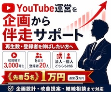 Youtube運用の企画サポートを1ヶ月行います AIには出来ないYoutube企画案や再生数を伸ばす戦略立案