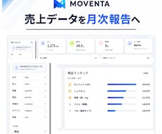 食品営業の月次売上レポートを自動化します 売上データを取り込むだけ。数値の可視化、確認事項まで見える化