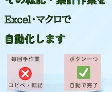 手入力・転記作業Excel マクロで自動化します イメージ1