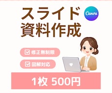 Canvaでわかりやすいスライド資料お作りします 見やすく整う資料を丁寧に制作します