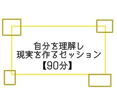 内観によりあなたの想いを言語化します イメージ1