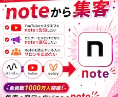 あなたの音声からnoteで集客するお手伝いをします 集客の窓口を増やしたいけどお忙しくて、時間がないあなたへ