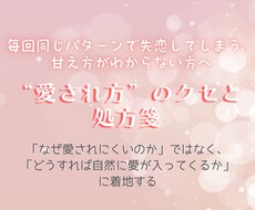 今のあなたの恋愛に出やすい傾向を診断します イメージ1