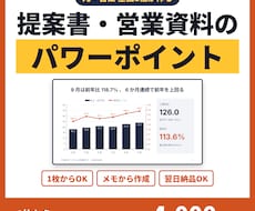 営業のプロが伝わるパワーポイント資料を作りますます イメージ1
