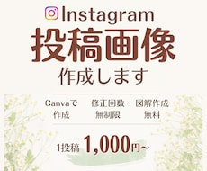Instagramフィード投稿デザイン作成します イメージ1