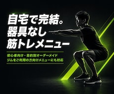 初心者向けの自宅でもできる筋トレメニュー作ります イメージ1