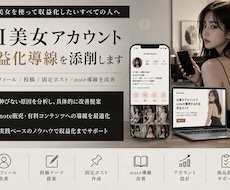 AI美女アカウント収益化を添削しますます イメージ1