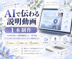AIで伝わる説明動画を1本制作します 台本作成から動画編集まで、30秒〜2分の動画を一括制作