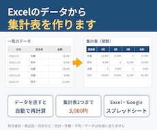 Excelのデータから集計表を作りますます イメージ1