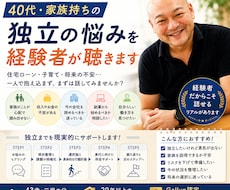 40代・家族持ちの独立の悩みを経験者が聴きます イメージ1
