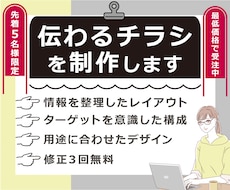 先着5名★最低価格　伝わるチラシ制作します イメージ1