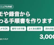 メモや録音から、伝わる業務マニュアルを作ります イメージ1