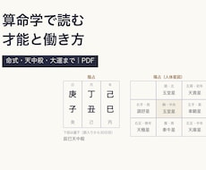 算命学で才能と向いている働き方を読み解きます イメージ1