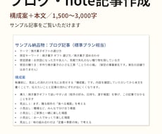 ブログ・note記事を作成します イメージ1