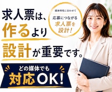 求人媒体に合わせた求人票をゼロから作成します 各媒体に合わせて応募率を高める求人票を作成します