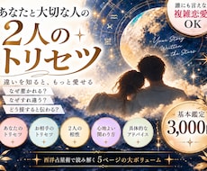 恋愛占い♡2人のトリセツ 相手の心の中を暴きます イメージ1
