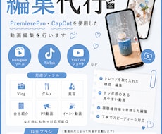 バズるを意識したショート動画作成します