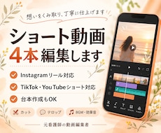 想いが伝わるショート動画を4本丁寧に編集します イメージ1