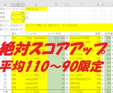 ハンデ０【低額】ゴルフクラブの重量調整を教えます 上手になるためにもクラブの重さが大事！平均１１０→９０限定