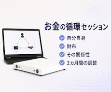 2ヶ月：タイムウェーバーでお金の循環を整えます イメージ1
